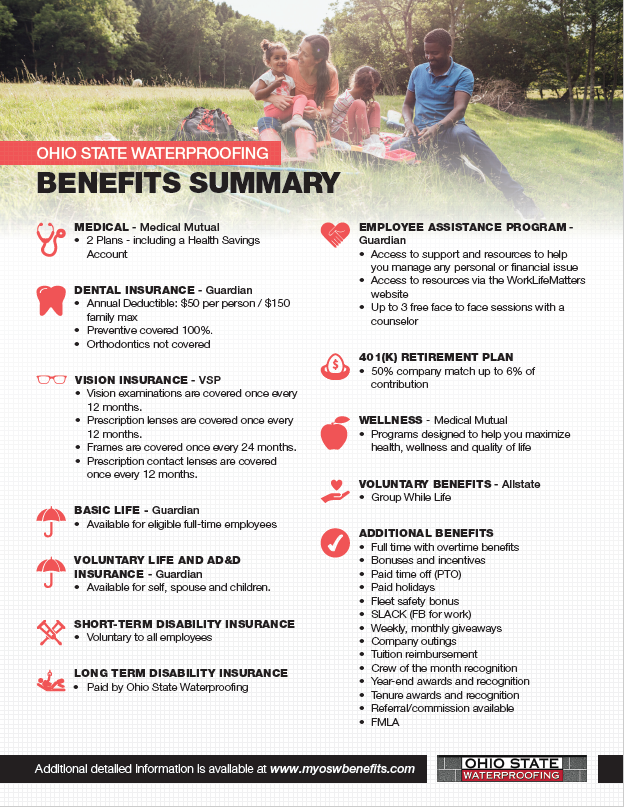 View Sample Benefits Summary